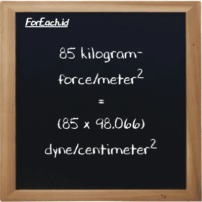 How to convert kilogram-force/meter<sup>2</sup> to dyne/centimeter<sup>2</sup>: 85 kilogram-force/meter<sup>2</sup> (kgf/m<sup>2</sup>) is equivalent to 85 times 98.066 dyne/centimeter<sup>2</sup> (dyn/cm<sup>2</sup>)